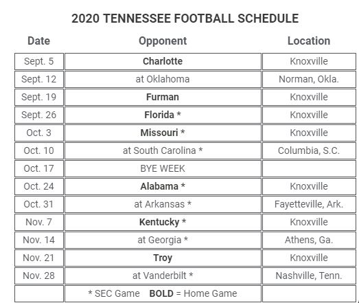 Tennessee Volunteers vs. Furman Paladins